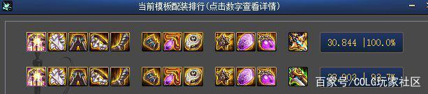 DNF发布网复古70私服攻略(DNF发布网与勇士70复古版手游) DNF发布网复古70私服攻略(DNF发布网与勇士70复古版手游)