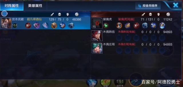 DNF发布网复古70级私服pk(DNF发布网70复古版gm代码) DNF发布网复古70级私服pk(DNF发布网70复古版gm代码)