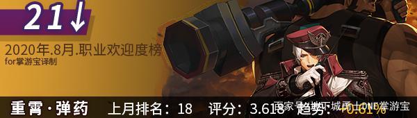 DNF发布网变态私服什么职业好 DNF发布网变态私服什么职业好